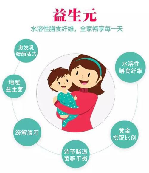 新西兰NEWMUK纽盾乳糖酶